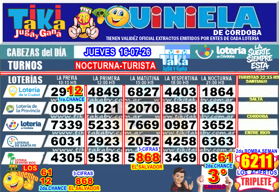 Gane Al Toke